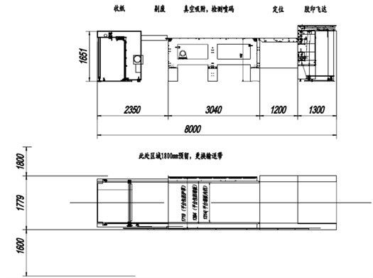 Heavy Weight paperboard Folding Cartons Inspection Machine